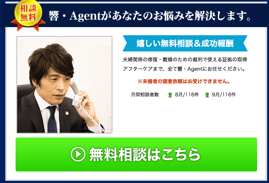 浮気・不倫調査【響(ひびき)・Agent】