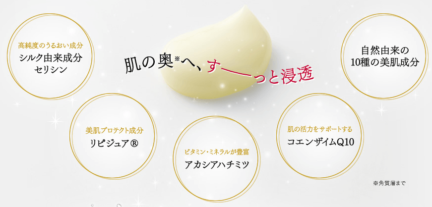 絹蜜(きぬみつ)