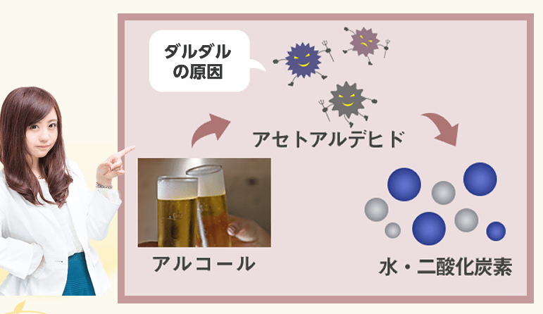 ホスピノールの効果