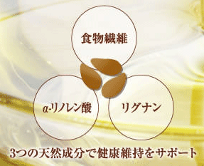 α‐リノレン酸をはじめ食物繊維、リグナン、などの栄養成分