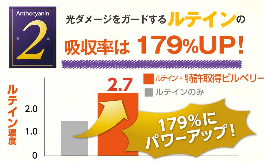 なめり ブルーアイ