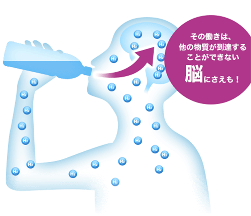 セブンウォーター