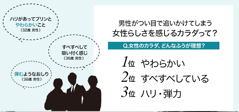 ヒップルンホワイトクリーム