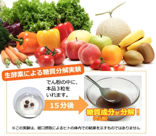 スマート黒しょうが+生酵素