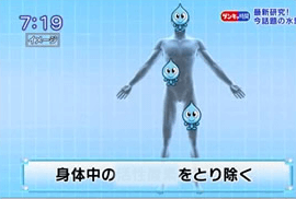 水素風呂
