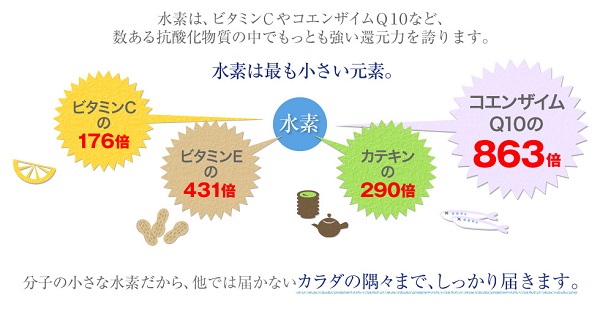 ハイドロジェルパック