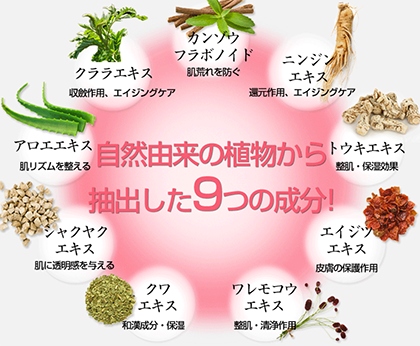 ニキビ跡 食べ物