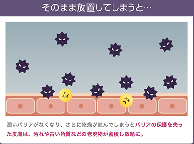 ◆住谷杏奈プロデュース★デリケートゾーン用保湿美容液ソープ【アンボーテ フェミニーナウォッシュ】