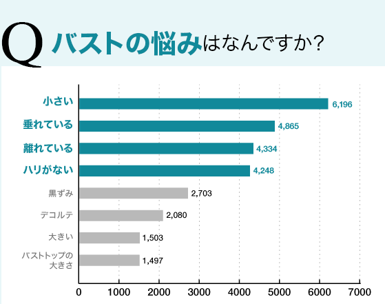 ボムバストクリーム リッチ 口コミ