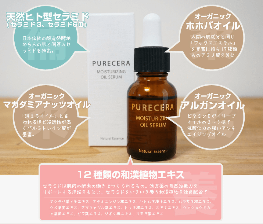 オーガニックオイル(ホホバ、アルガン、マカダミアナッツ)