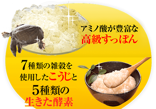 すっぽんスリム酵素 口コミ