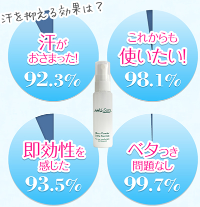 アシサラの特徴は?