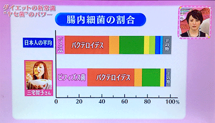 出典: youtube.com/