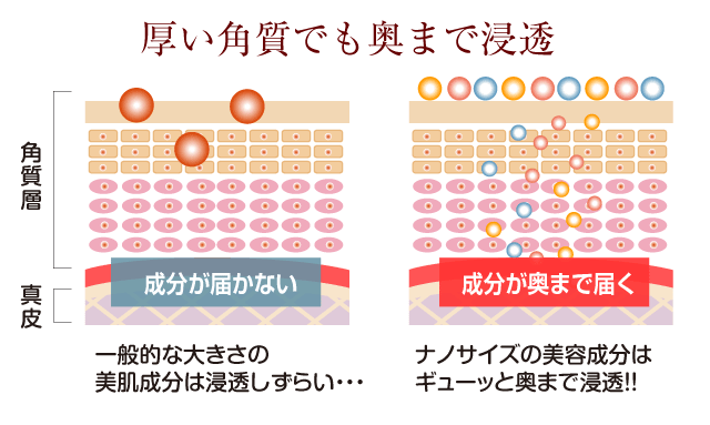 ピューレパールは効果ない?