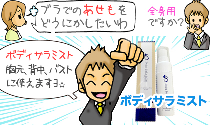ボディサラミスト