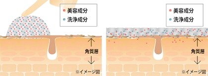 D.U.O.クレンジングバーム 口コミ