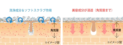 D.U.O.クレンジングバーム 口コミ