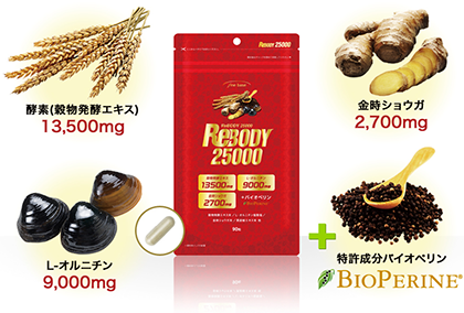 リボディ25000 口コミ