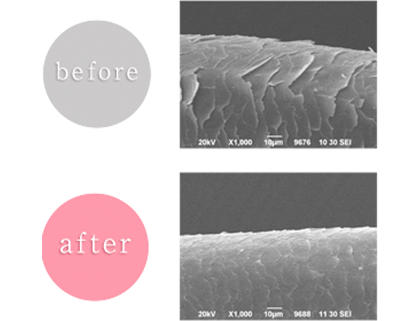 uruotteの美髪スペシャルセット