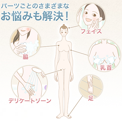 ジャムウハーバルソープ 効果