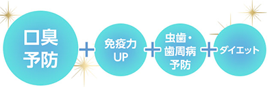 口臭 予防 飲み物 口臭予防 ドライマウス 免疫力UP 虫歯 歯周病予防
