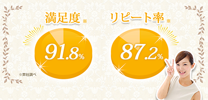 ハニープラセンタ美容液口コミ