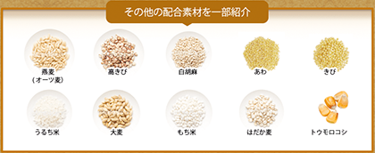 ダイエット 漢方薬