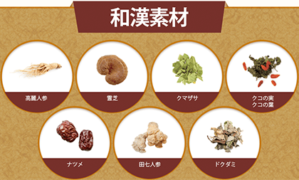 高麗人参、なかなか手に入らない霊芝、クマザサ、クコの実、クコの葉、ナツメ、田七人参、ドクダミ