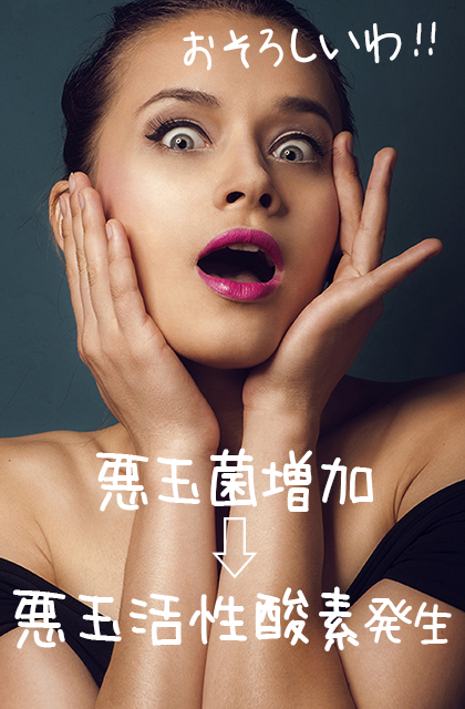 乳酸菌×水素カプセルDX