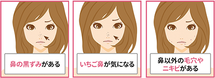鼻の毛穴