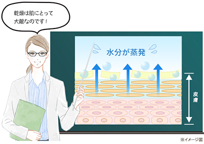 毛穴 の 汚れ 取り 方