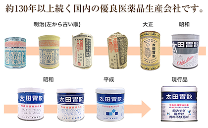 株式会社太田胃散