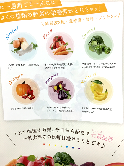 セブンデイズカラースムージー 口コミ