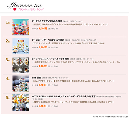 アフタヌーン おすすめ